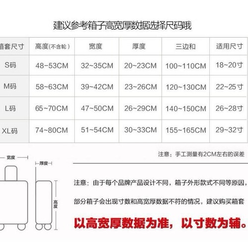 Luggage Protection Cover Milk Silk Printed Wheeled Suitcase Travel Case Outer Dustproof Cover Thick Wear-resistant Elastic Suitcase Cover