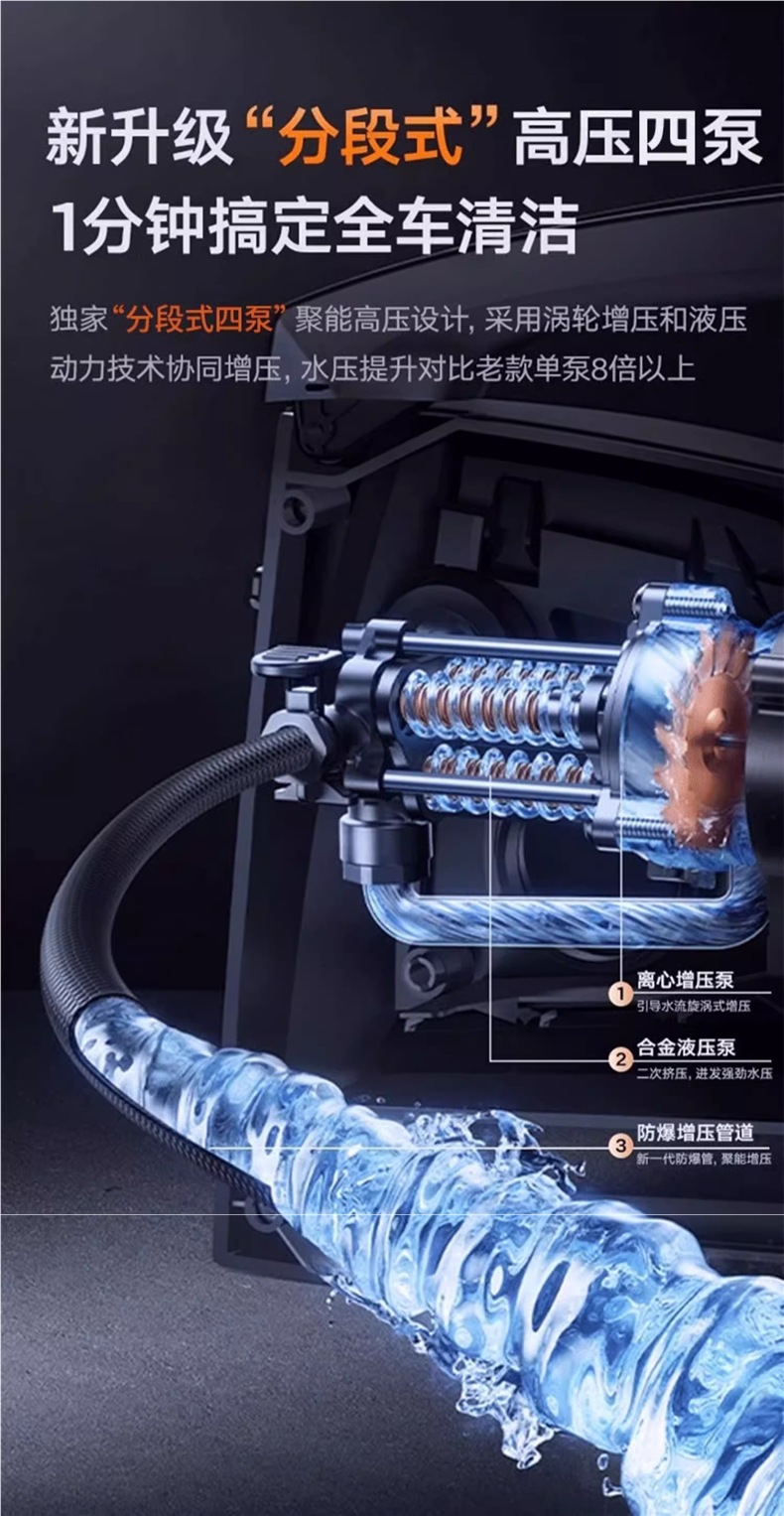 Car Washing Machine 220V High-Pressure Water Gun Household High-Power Super Pressure 2025 New Booster Pump Cleaning Artifact