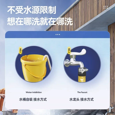 Car washing machine: High-Pressure Water Guns, Household 220V Portable