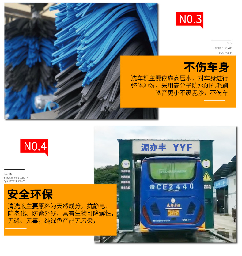Manufacturer Supplies Bus Car Wash Machines, Gas Station Truck Wash Machines, Fully Automatic Self-Service Car Wash Machines, Bus Car Wash Machines