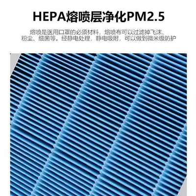 Automobile filter element is suitable for multi-model PM2.5