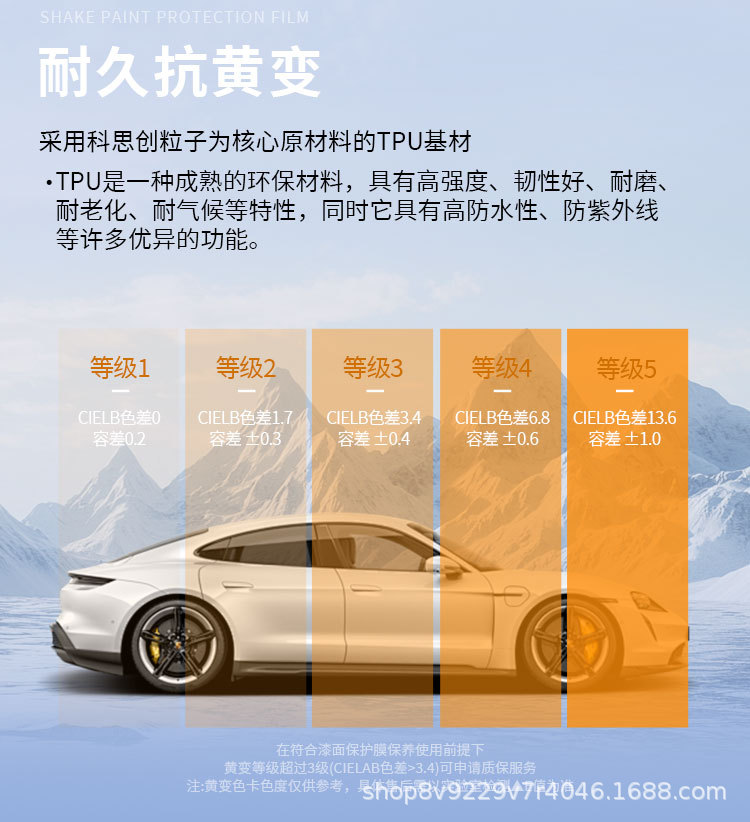 Johnson & Johnson Blue Shang Ppf Car Invisible Car Clothing Tpu Repair Anti-Scratch Hydrophobic Highlight Yellowing Resistant Paint Protective Film