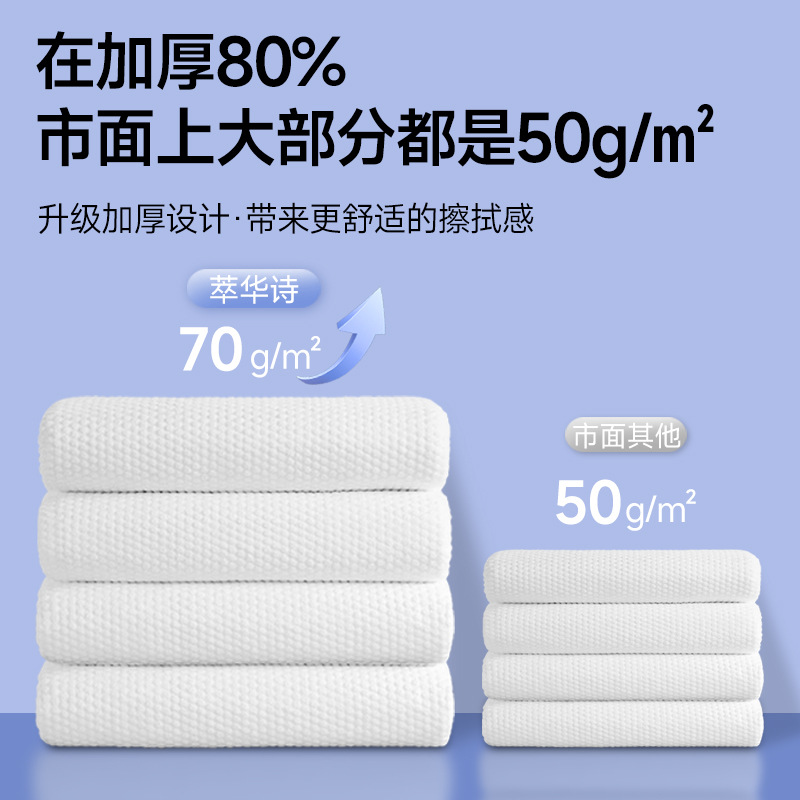 Disposable bath towel