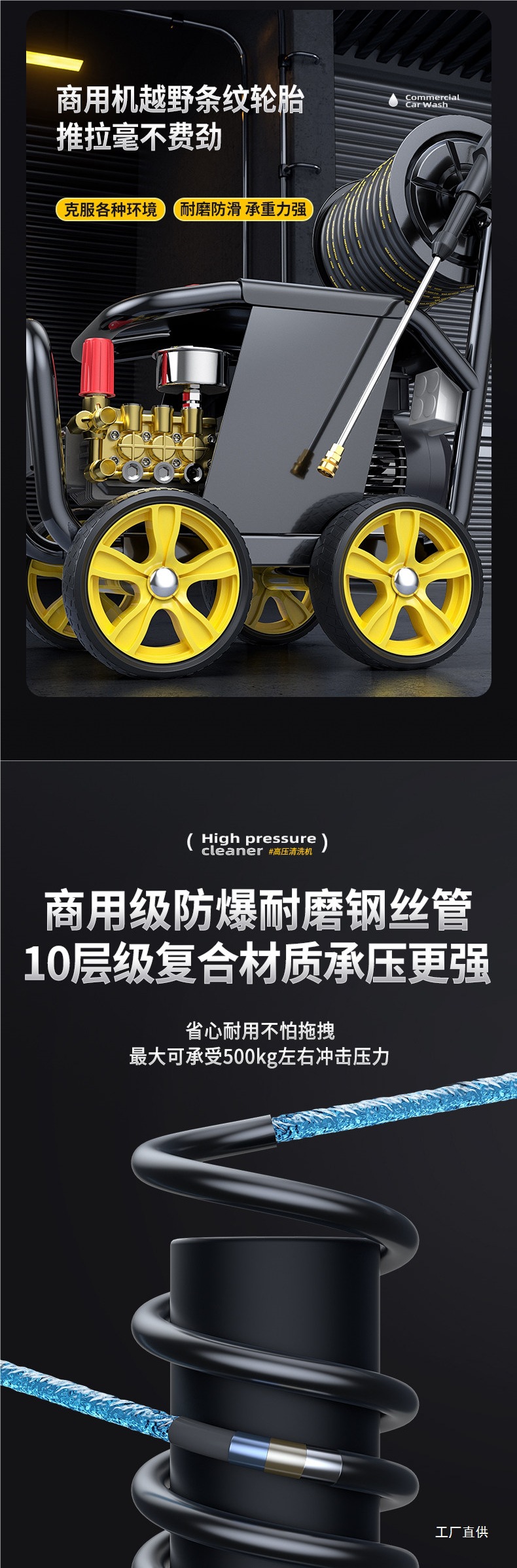 220V Commercial High-Pressure High-Power Car Wash Machine for Car Wash Shops and Farms, Water Gun, Water Pump, Car Cleaning Pump