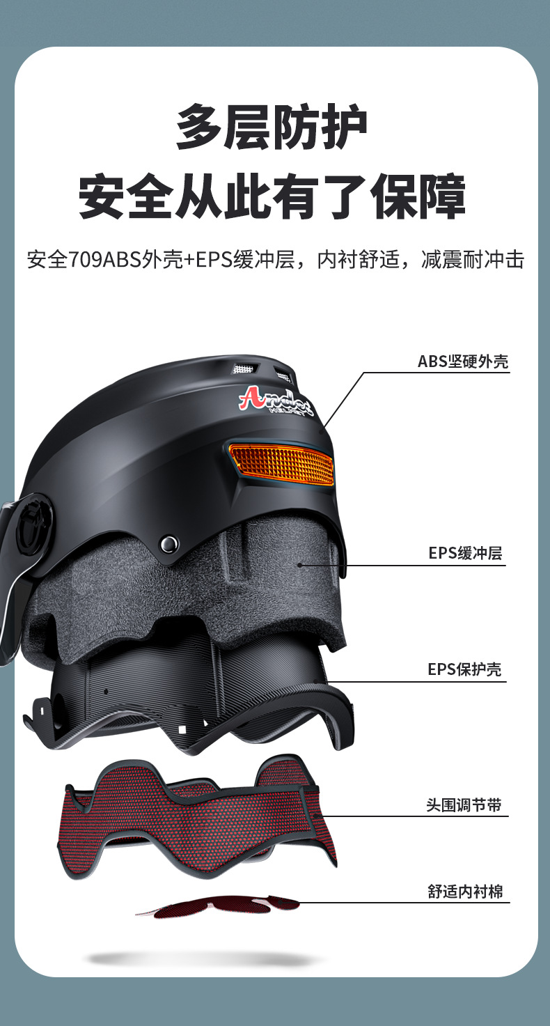 Electric Vehicle Helmet 3C Certified Summer Half Helmet