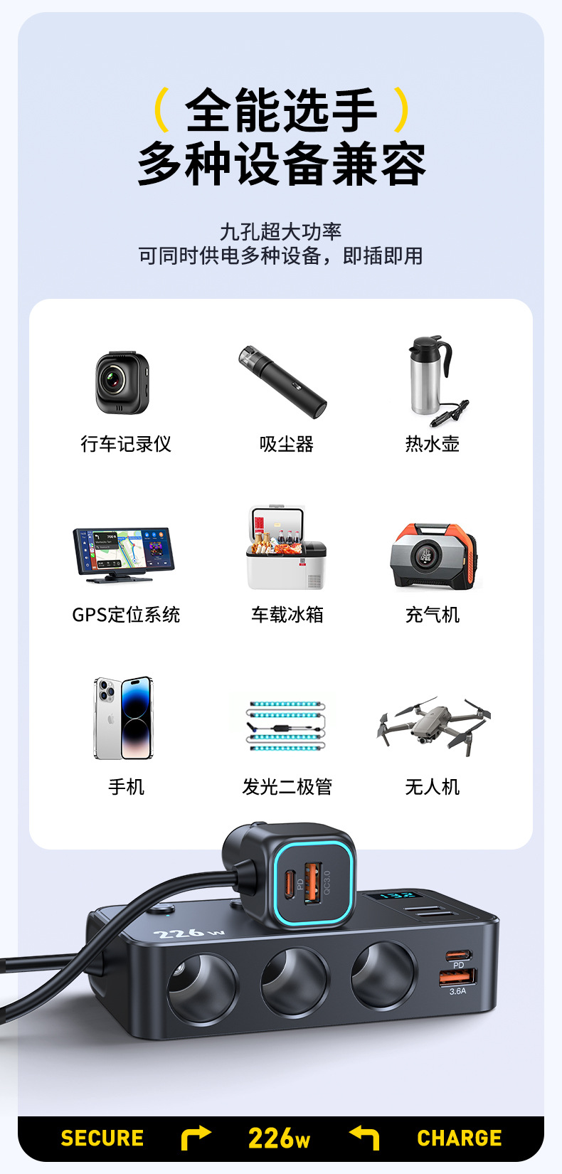 Cross-Border New Model Car Charger 226W Fast Charging One-To-Three Car Accessories Mobile Phone Charger USB Cigarette Lighter