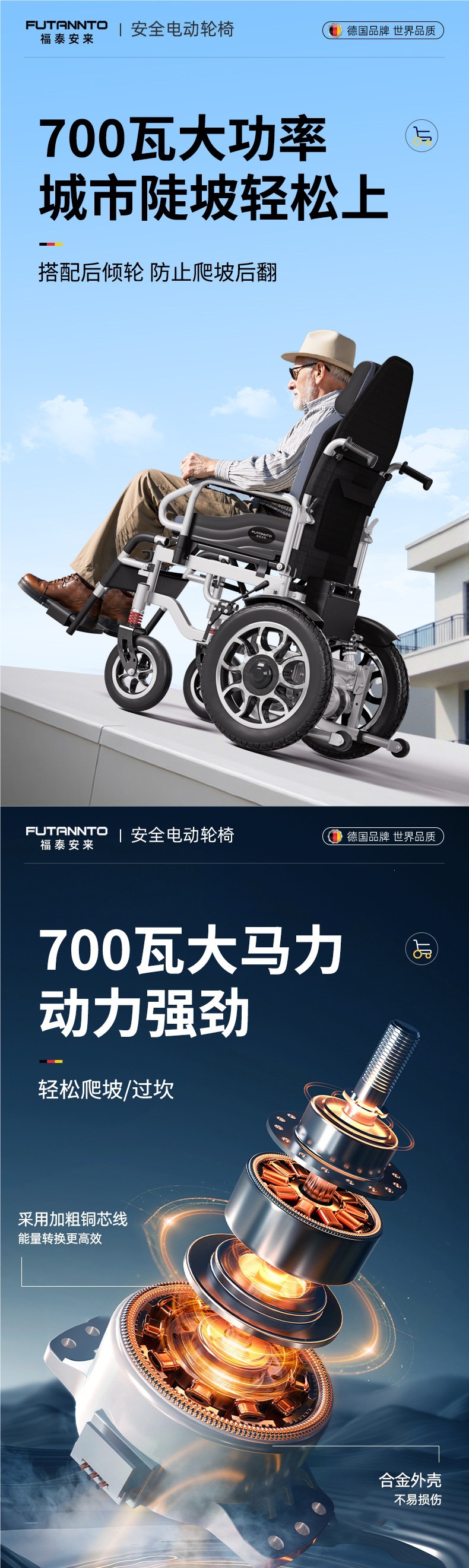 700W High-Power Electric Wheelchair for the Elderly, Intelligent Fully Automatic Folding Lightweight Obstacle-Climbing Mobility Vehicle