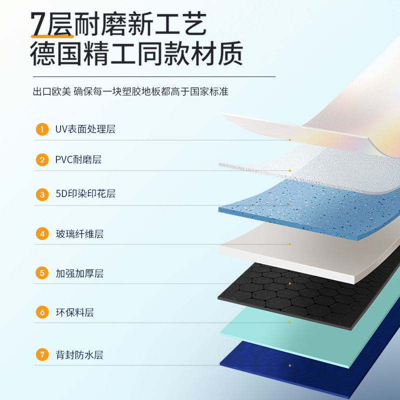 Pvcプラスチック床革床ゴム商用耐摩耗病院専用床マットセメント床マット|undefined