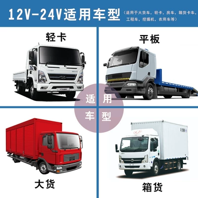 Conditioner Top Mounted: Shanqi / Zhongqi / Qingka / Zhongka Automotive air conditioning