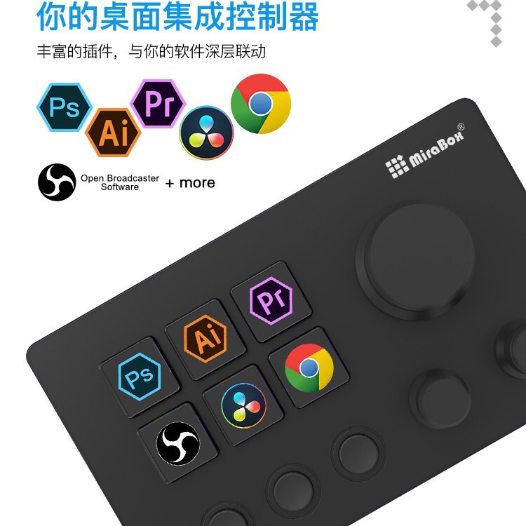 Visual keyboard/designer keyboard/custom keyboard/stream deck/table console