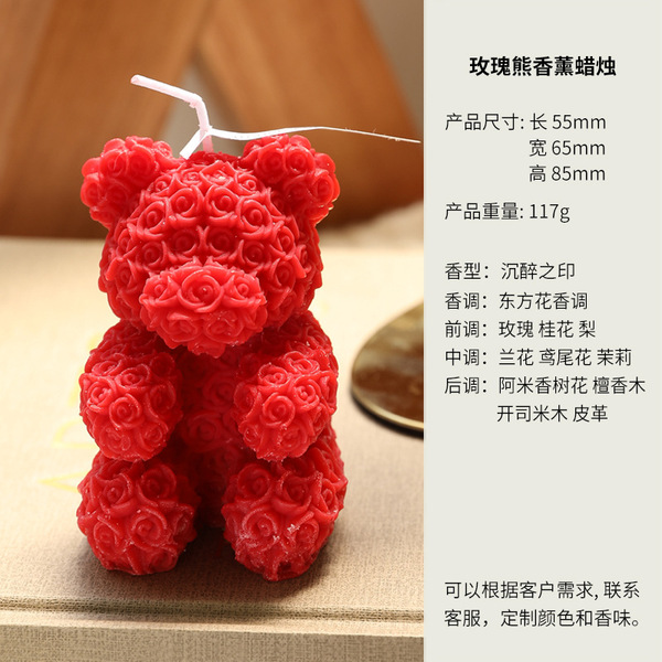 Aromatherapy contains rose
