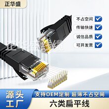 6�����ƽ�W���o���~32AWG·����ǧ���^�yCAT6�����⾀�p�g��