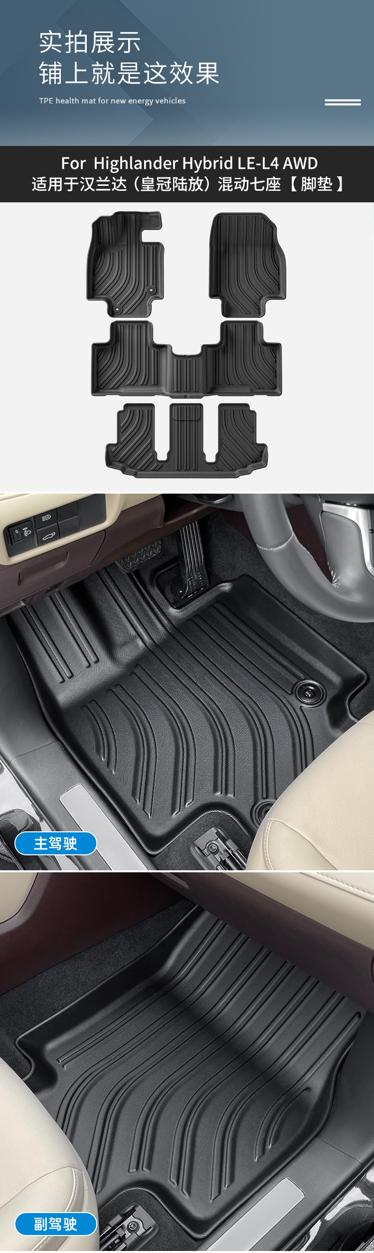 Suitable for 20-26 Models of Highlander/Crown Land Cruiser Car Floor Mats, All Tpe Floor Mats, Trunk Mat, Backrest Mat
