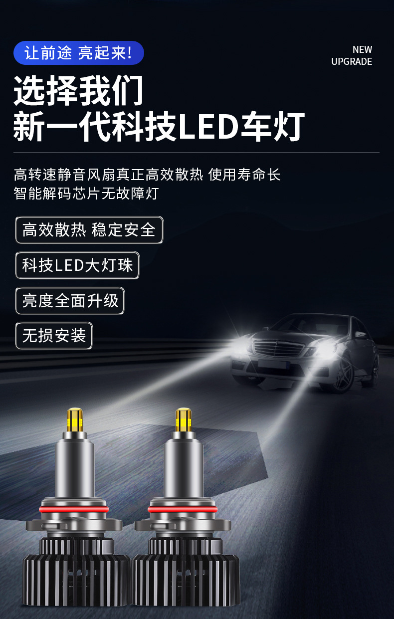 Cross-Border 360 Led Large Bulb Car Headlight High-Power 70W High-Brightness Spotlight Fast-Start H1 H4 H7 Car Light