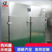 �S��ֱ�N늟�a�؟��Lѭ�h���� GMPϵ�к�����Lѭ�h����F؛���l