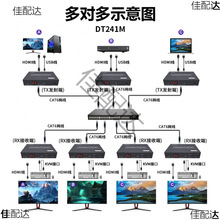 pway�W�����L��hdmi�DRJ45�W�ڸ�����̖080P�o�p��ݔһ����kvm��