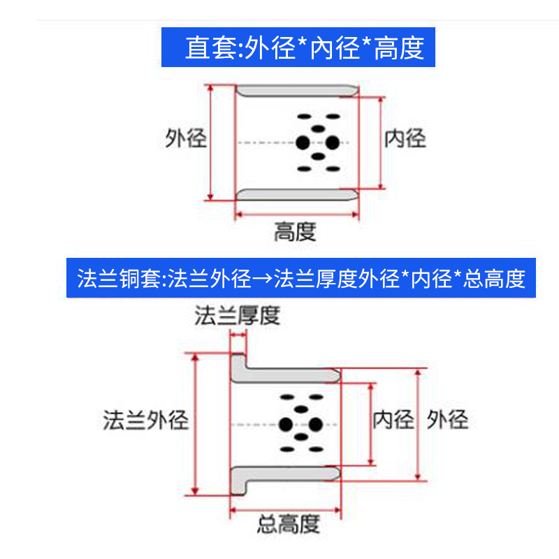 MPBZ OFK01 JDB内径18~20 石墨铜套铜衬套自润滑轴承耐磨无油轴套