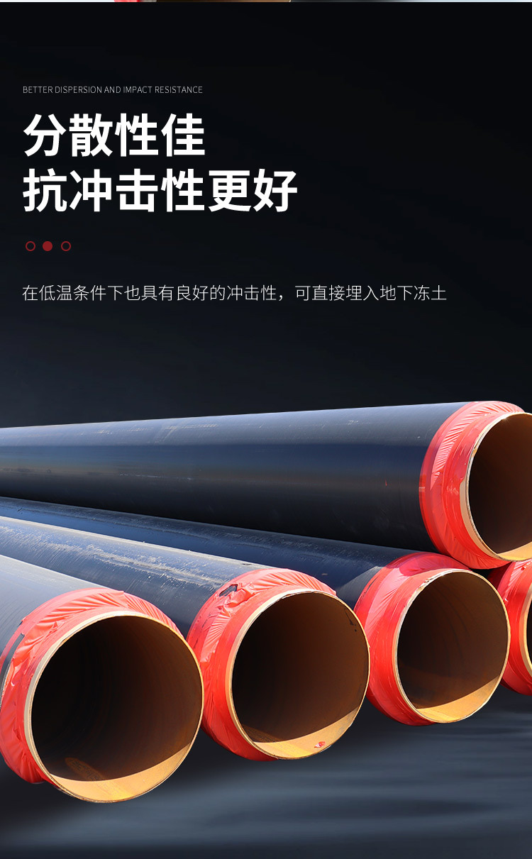 预制直埋保温钢管_11