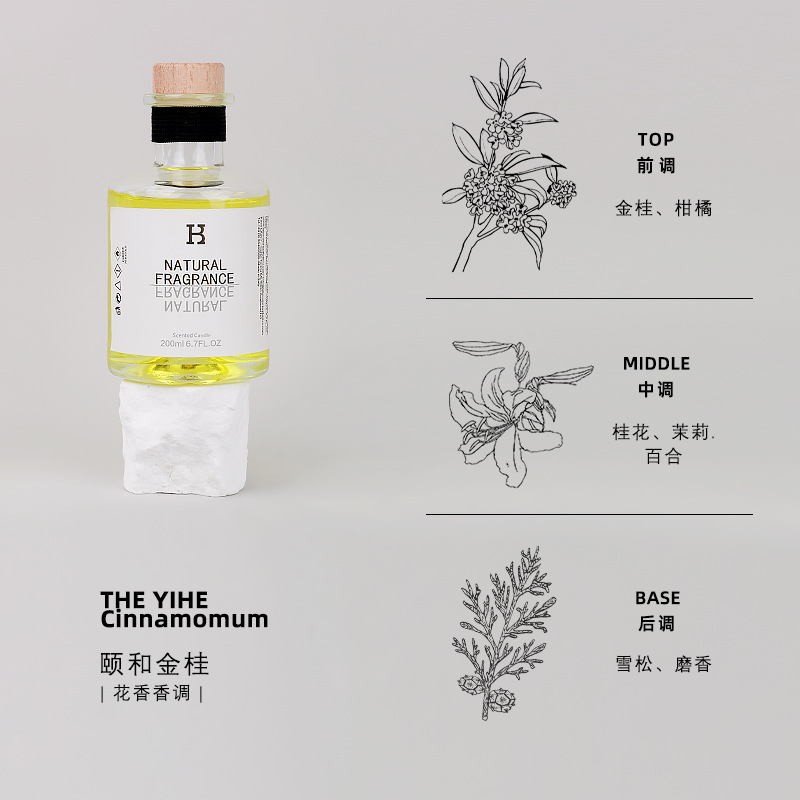 无火香薰香氛室内持久家用卧室香水空气清新剂持久留香送男女礼物详情9