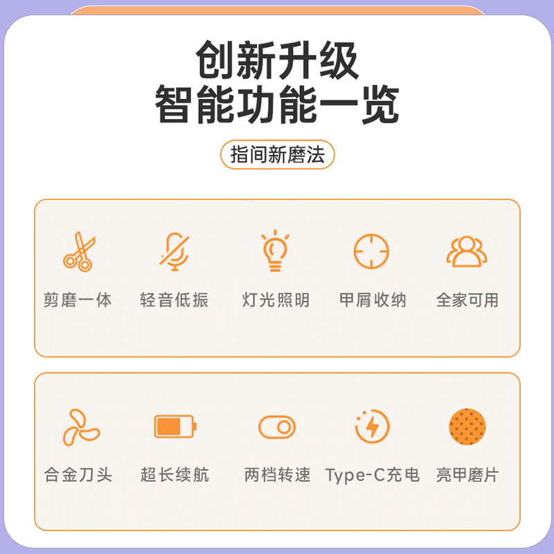 �綯ָ�׵�ȫ�Զ�����ָ�׼��ֽ���ĥ�����������˶�ָͯ��ǯ