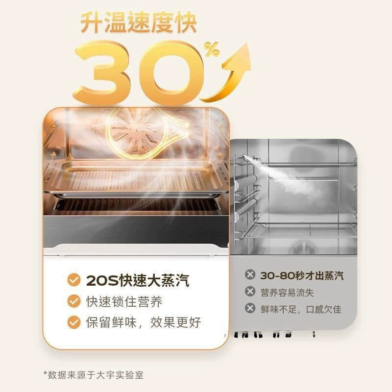 Micro steaming, baking and frying machine for household desktop variable frequency microwave oven air frying wave oven steaming oven