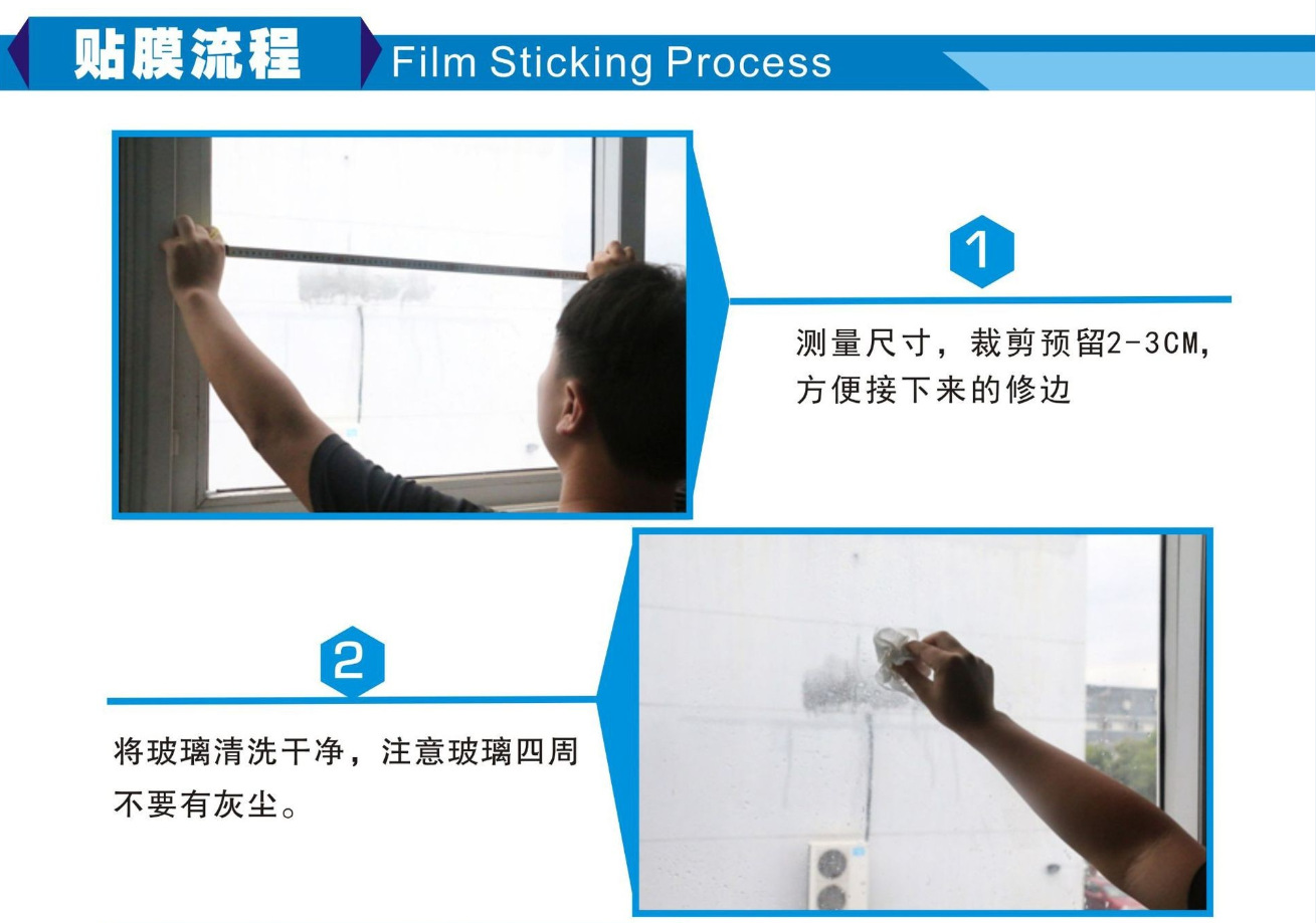贴膜流程1