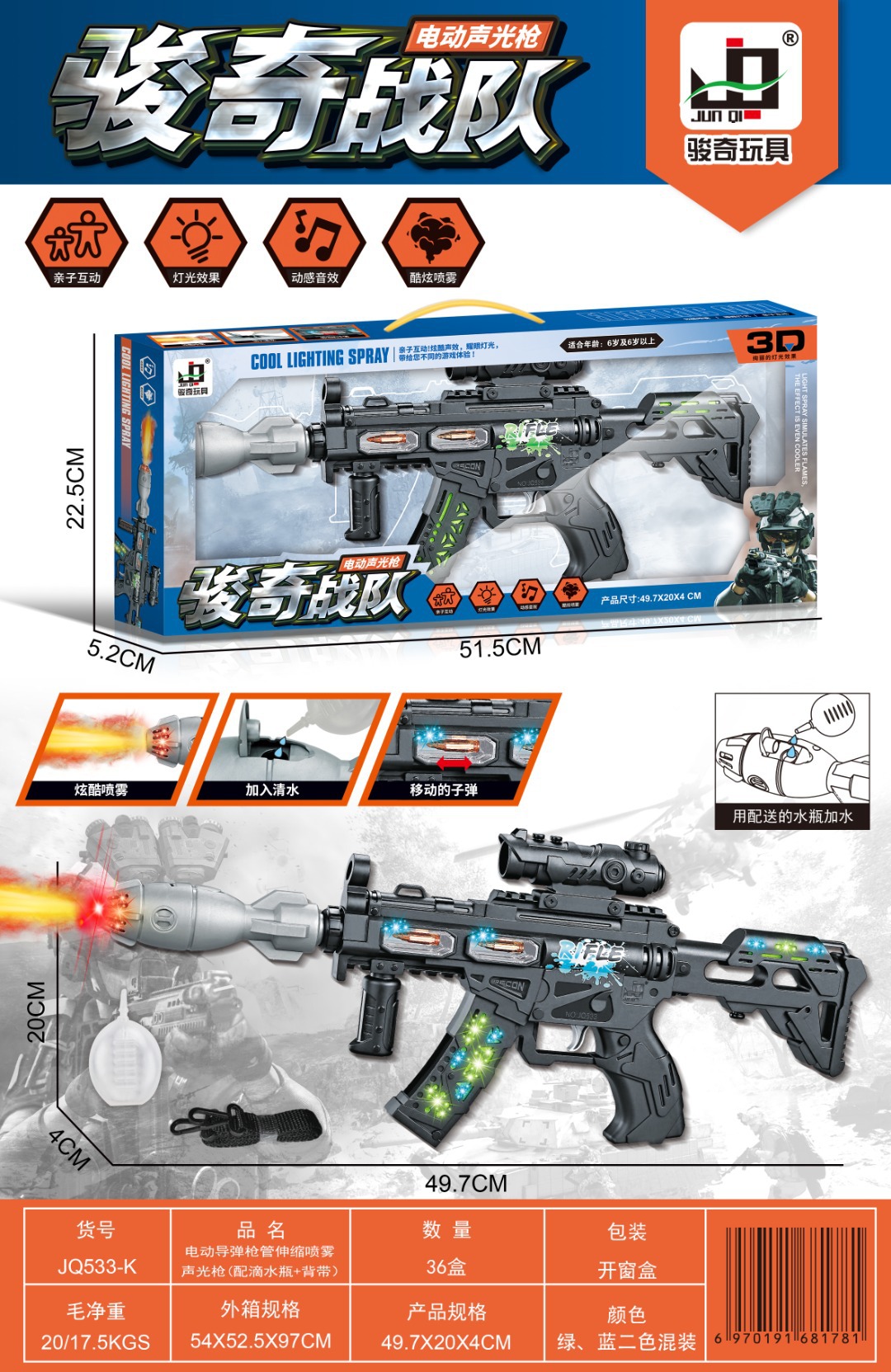 Electric spray, submachine gun