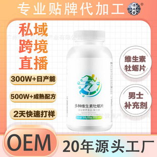 �羳OEM��N�S����ĵϠƬ�}�F�\���Sb��ʿ�ͺ϶�SԪ���a��������