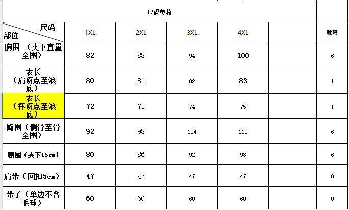 i2uRg/ikztQlPTSyCDgDIIlXIzuy361svDsR
