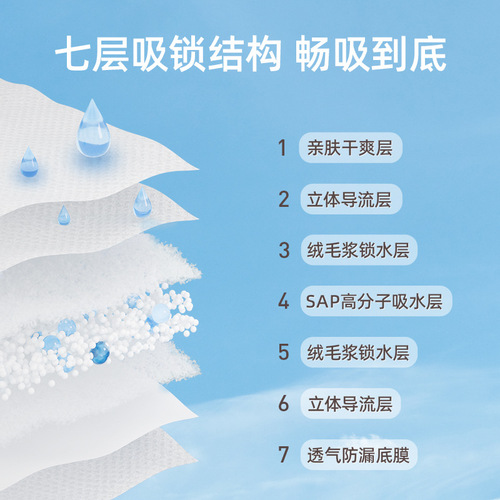 Deyou puerperal pad 10 pieces postpartum supplies confinement disposable maternal puerperal period large adult maternity care pad