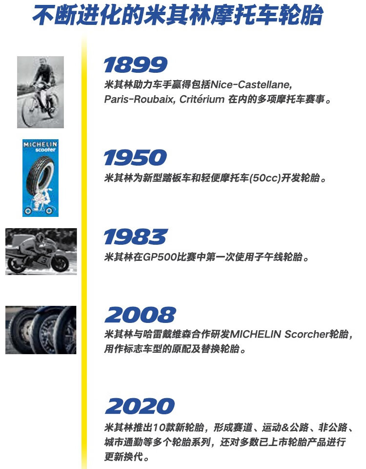 Michelin (MICHELIN)ROAD5 Motorcycle Tire Semi-hot Melt Sunny Rain Anti-skid Motorcycle Travel Vacuum Tire