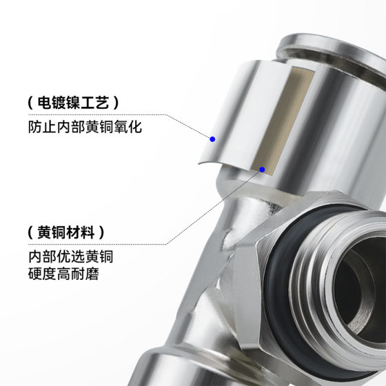 Pneumatic quick connector high temperature and high pressure corrosion resistance all copper nickel plated external thread positive three-way gas pipe connector PB8-02