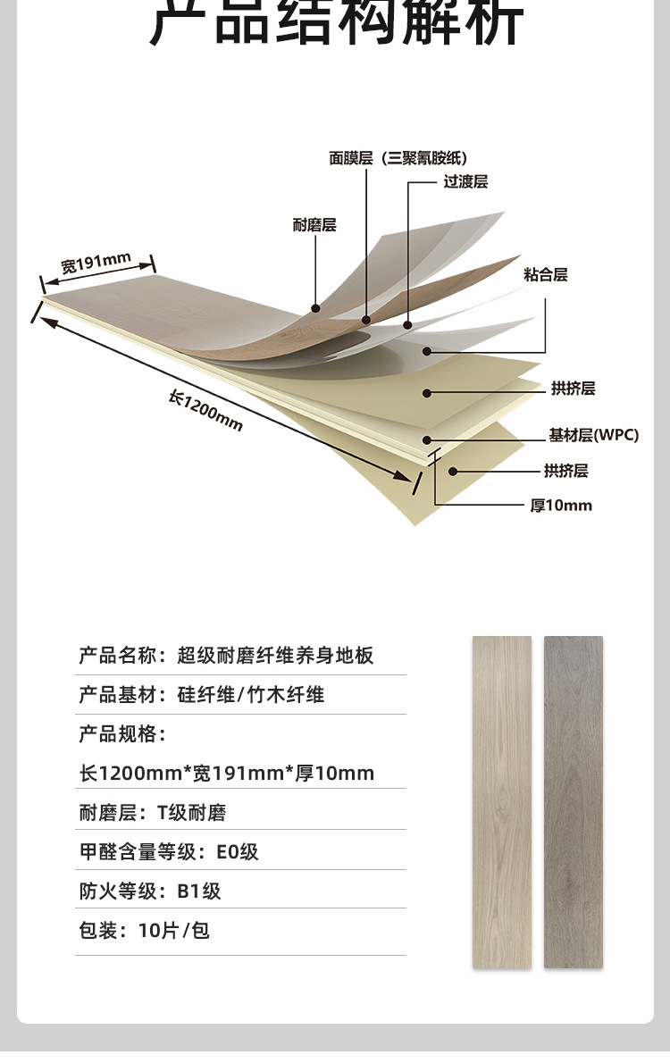 普拉诺WPC地板新版详情页_07