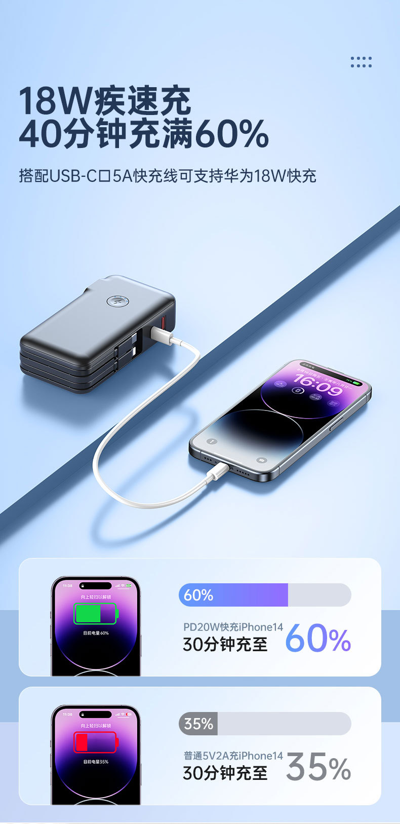 带AC插头充电宝便携墙插三合一 usemap=