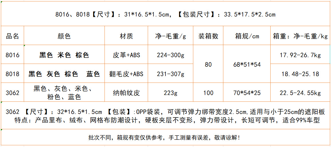 Car Sun Visor Storage Card Holder Multifunctional Car Glasses Case Card Storage Bag Card Holder Receipt Document Holder
