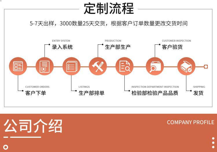 详情页8
