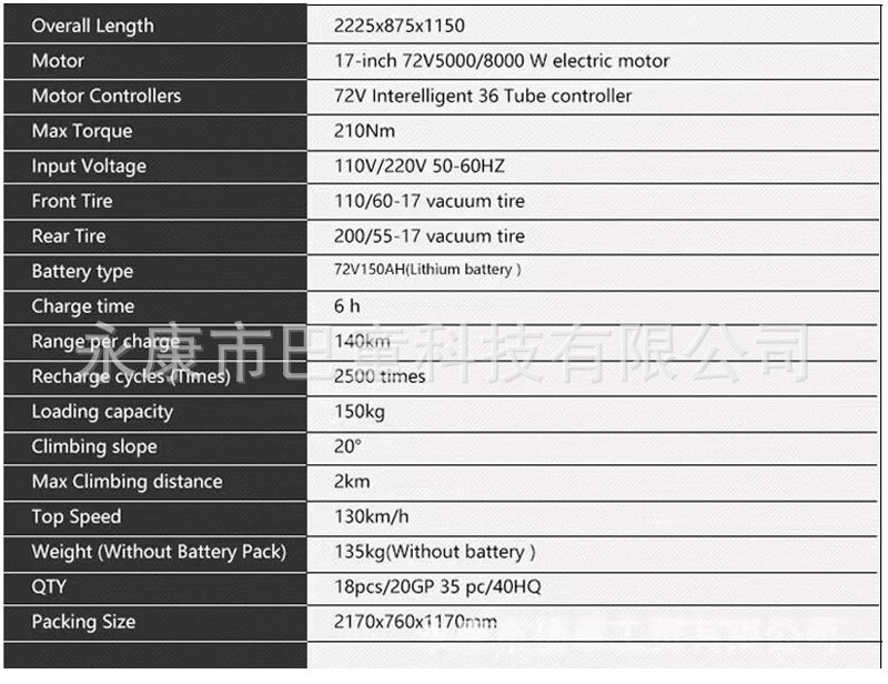 Cross-Border Export of Russian High-Speed Electric Motor Motorcycle Diavel Big Devil Motorcycle 72V Lithium Battery