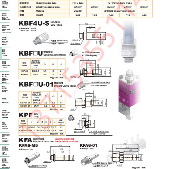 KGN KBF4U/KBF6U-01/S KBF-M6 KFA6-M5 KBL4-M3 KBS3/4/6-M3/M5