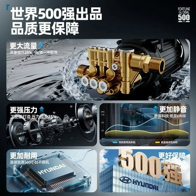 Car washing machine, Models of Installation-Free Car Washing Machines