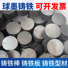 īTFQT500-7HT250QT450ϣTFͲҎRȫl؛