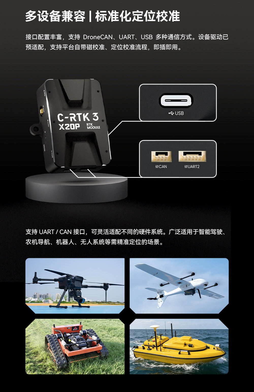 CUAV's new product C-RTK 3X20P high-precision positioning module u-blox X20 full-band GNSS centimeter-level