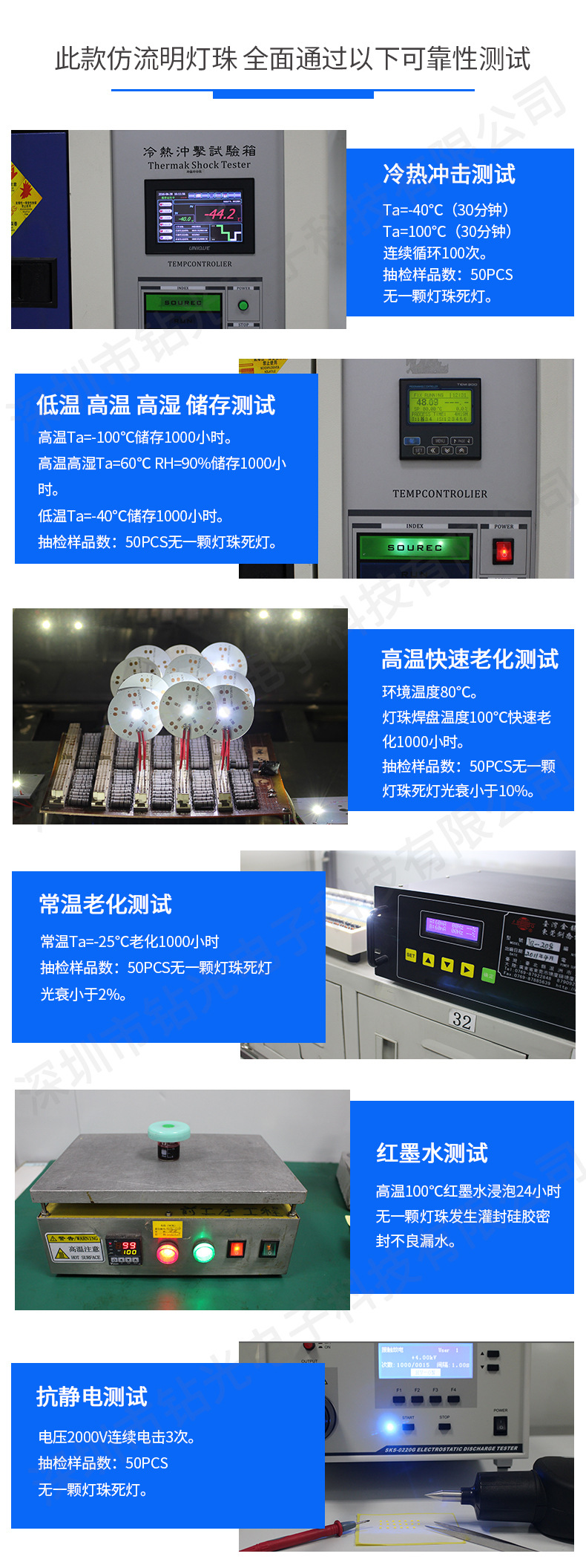 全彩灯珠
