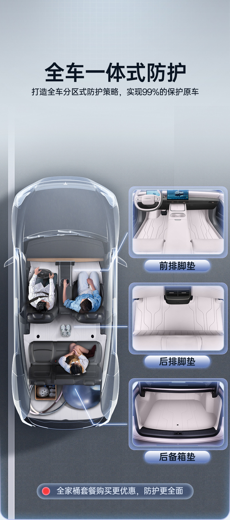Suitable for 26 Models of Nissan N6, Full-Coverage Trunk Mat, Car Interior Modification Accessories