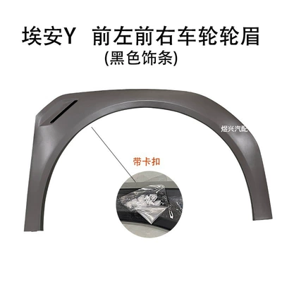 and Rear Wheel Arches, Fender Wheel – Wheel eyebrow