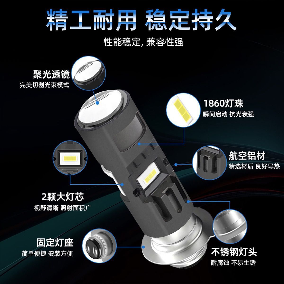 Motorcycle headlight bulb modification, high-brightness LED light for scooters and electric vehicles, super bright front headlight with integrated high and low beams