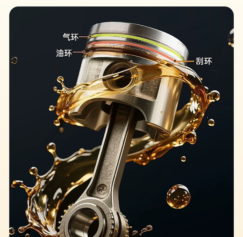 Car piston ring cleaner and release agent for dealing with oil burning, anti-wear protection, engine sludge removal, carbon buildup reduction, and noise reduction