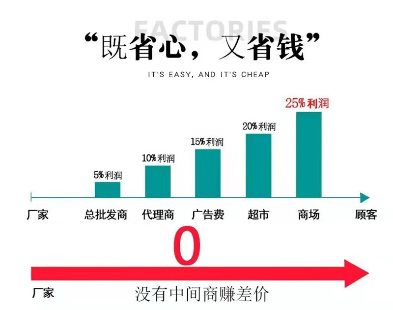 f54b229d63df9ed734291eb0cf6ec1