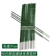 ���տ�õ��Gɫ�����֦������֦�ɷ��P�ɻ��U������Ҋ����