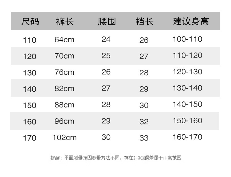 详情图