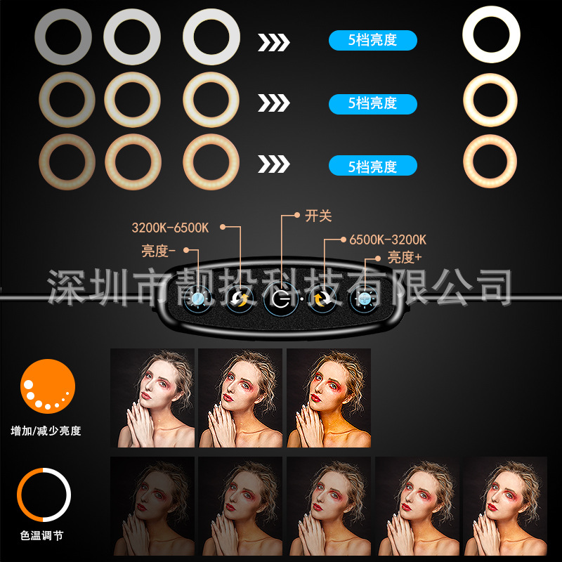 跨境方形補光燈視頻會議電腦網(wǎng)課直播護眼夾子燈辦公臺燈閱讀屏燈